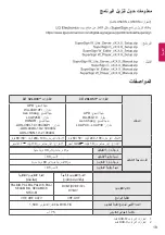 Preview for 29 page of LG 43LX341C-TA Manual