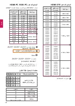 Preview for 30 page of LG 43LX341C-TA Manual