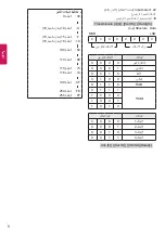 Preview for 41 page of LG 43LX341C-TA Manual