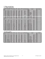 Preview for 7 page of LG 43LX560H Service Manual