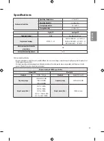 Preview for 23 page of LG 43LX76 Series Owner'S Manual