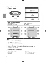 Preview for 28 page of LG 43LX76 Series Owner'S Manual