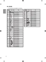 Preview for 34 page of LG 43LX761H-GA Owner'S Manual