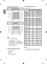 Предварительный просмотр 36 страницы LG 43LX761H-GA Owner'S Manual