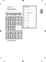 Предварительный просмотр 41 страницы LG 43LX761H-GA Owner'S Manual