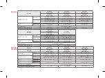 Предварительный просмотр 72 страницы LG 43LX770H Owner'S Manual