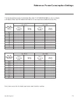 Preview for 75 page of LG 43LX770M Commercial Mode Setup Manual