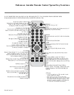 Preview for 93 page of LG 43LX770M Commercial Mode Setup Manual