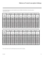 Предварительный просмотр 73 страницы LG 43LX774H Setup Manual