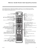 Предварительный просмотр 91 страницы LG 43LX774H Setup Manual