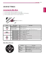 Preview for 24 page of LG 43MU79 Owner'S Manual