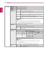 Preview for 27 page of LG 43MU79 Owner'S Manual