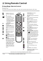 Предварительный просмотр 13 страницы LG 43NANO75 Series Owner'S Manual