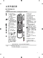 Предварительный просмотр 13 страницы LG 43NANO76 Series Owner'S Manual