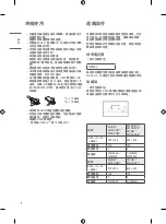 Preview for 4 page of LG 43NANO79CNF Owner'S Manual