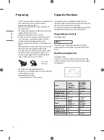 Preview for 20 page of LG 43NANO79CNF Owner'S Manual