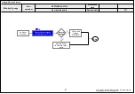 Предварительный просмотр 16 страницы LG 43SM5KE Service Manual