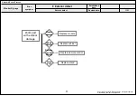 Предварительный просмотр 25 страницы LG 43SM5KE Service Manual