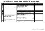 Предварительный просмотр 26 страницы LG 43SM5KE Service Manual