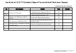 Предварительный просмотр 27 страницы LG 43SM5KE Service Manual