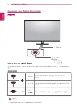 Preview for 6 page of LG 43UD79 Owner'S Manual