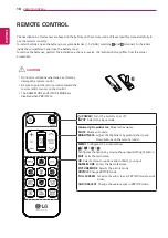 Preview for 18 page of LG 43UD79 Owner'S Manual