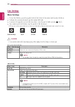 Preview for 24 page of LG 43UD79 Owner'S Manual