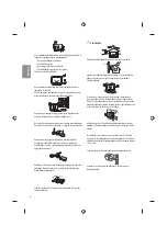 Предварительный просмотр 24 страницы LG 43UF64 Series Owner'S Manual