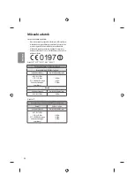 Предварительный просмотр 40 страницы LG 43UF64 Series Owner'S Manual