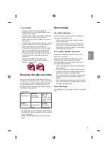 Предварительный просмотр 49 страницы LG 43UF64 Series Owner'S Manual