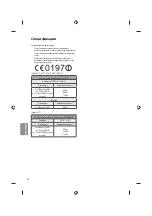 Предварительный просмотр 140 страницы LG 43UF64 Series Owner'S Manual