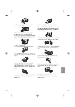 Предварительный просмотр 143 страницы LG 43UF64 Series Owner'S Manual