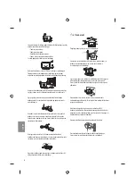 Предварительный просмотр 144 страницы LG 43UF64 Series Owner'S Manual