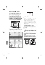 Предварительный просмотр 152 страницы LG 43UF64 Series Owner'S Manual