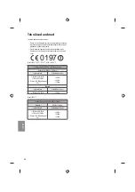 Предварительный просмотр 160 страницы LG 43UF64 Series Owner'S Manual