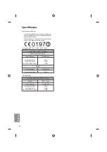 Предварительный просмотр 200 страницы LG 43UF64 Series Owner'S Manual