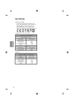 Предварительный просмотр 280 страницы LG 43UF64 Series Owner'S Manual