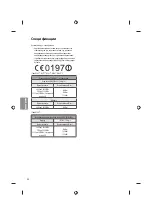 Предварительный просмотр 300 страницы LG 43UF64 Series Owner'S Manual