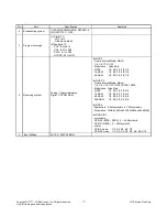 Предварительный просмотр 7 страницы LG 43UF640 SERIES Service Manual