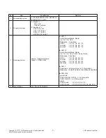 Предварительный просмотр 7 страницы LG 43UF640 -ZA Series Service Manual