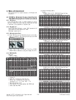 Предварительный просмотр 13 страницы LG 43UF640 -ZA Series Service Manual