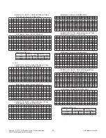 Предварительный просмотр 14 страницы LG 43UF640 -ZA Series Service Manual