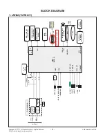 Предварительный просмотр 21 страницы LG 43UF640 -ZA Series Service Manual