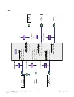 Предварительный просмотр 23 страницы LG 43UF640 -ZA Series Service Manual