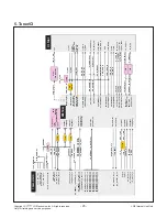 Предварительный просмотр 25 страницы LG 43UF640 -ZA Series Service Manual