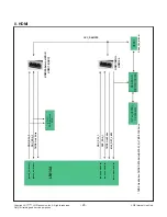 Предварительный просмотр 28 страницы LG 43UF640 -ZA Series Service Manual