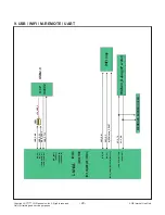 Предварительный просмотр 29 страницы LG 43UF640 -ZA Series Service Manual