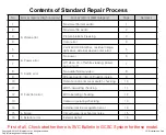 Предварительный просмотр 88 страницы LG 43UF640 -ZA Series Service Manual