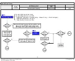 Предварительный просмотр 91 страницы LG 43UF640 -ZA Series Service Manual