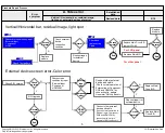 Предварительный просмотр 93 страницы LG 43UF640 -ZA Series Service Manual